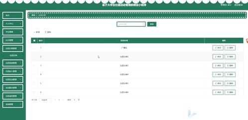 基于SSM与Vue前后分离架构的大学生社团活动管理系统设计与实现