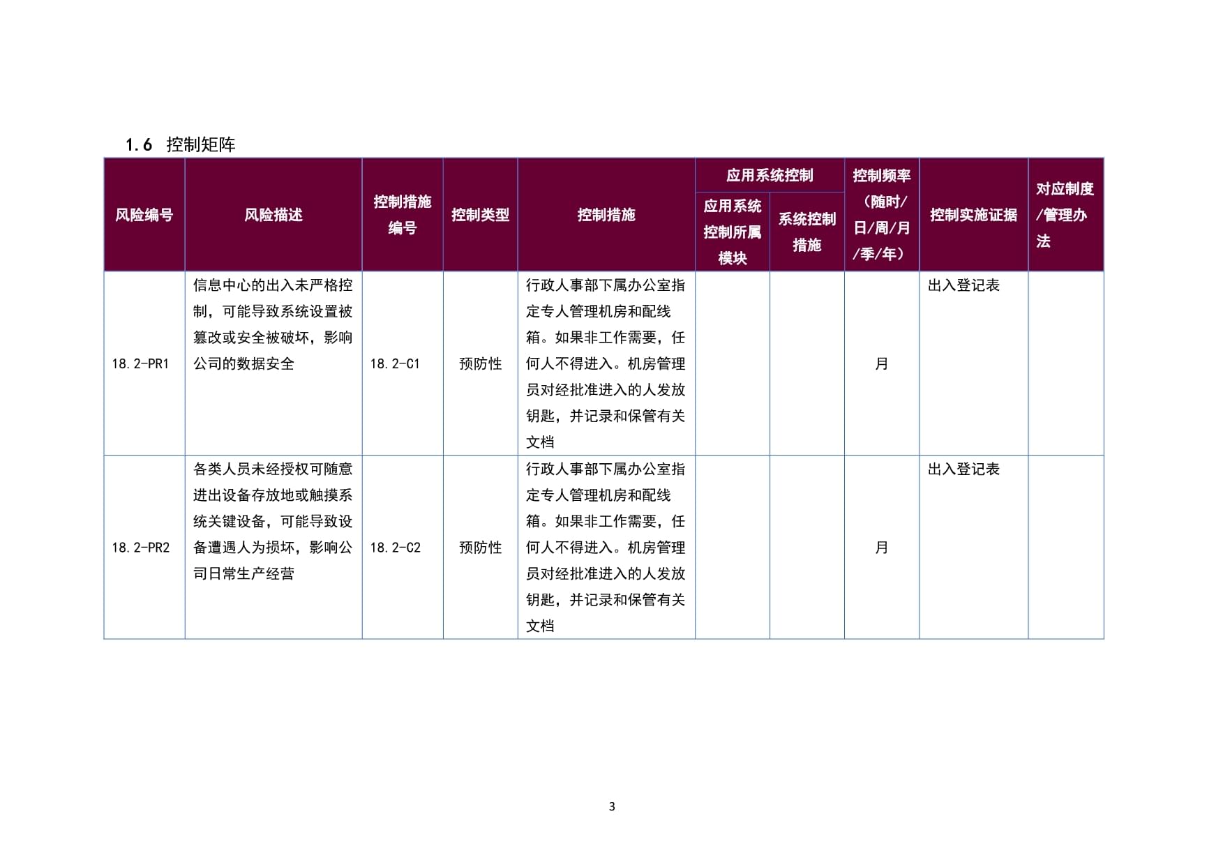 内部控制手册-信息系统运行、维护、安全管理